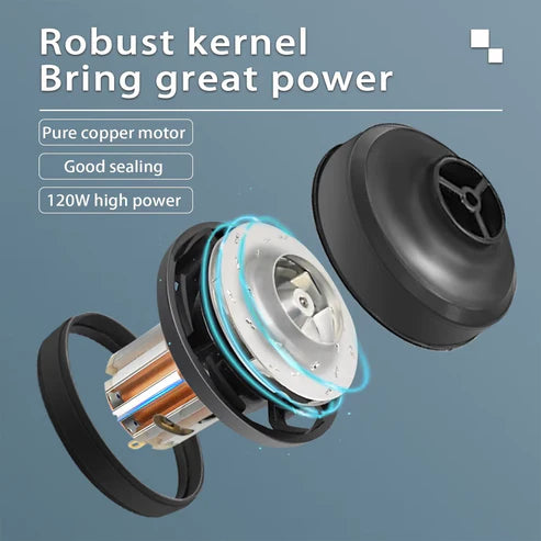 3 in 1 Vaccum Cleaner