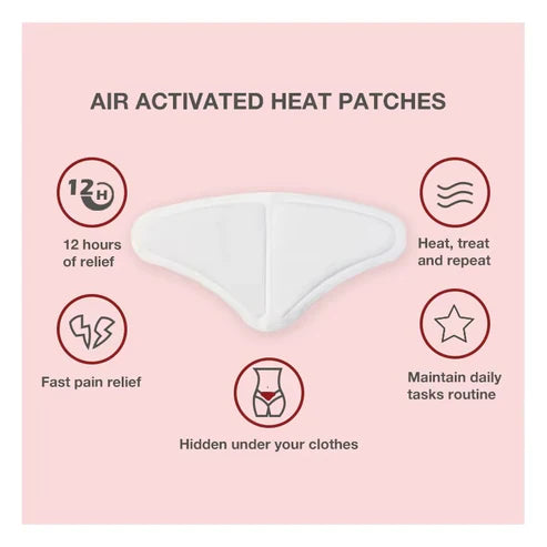 Periods Pain Relief Patch