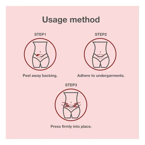 Periods Pain Relief Patch